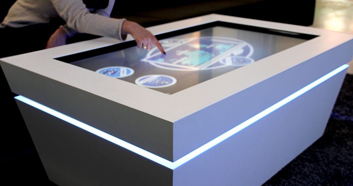 Multi-Touch Display