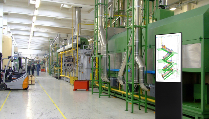 Industrial Digital Signage