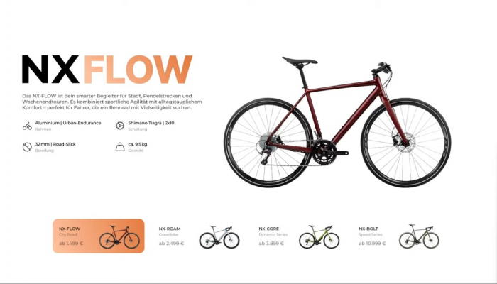 Digital Signage Content