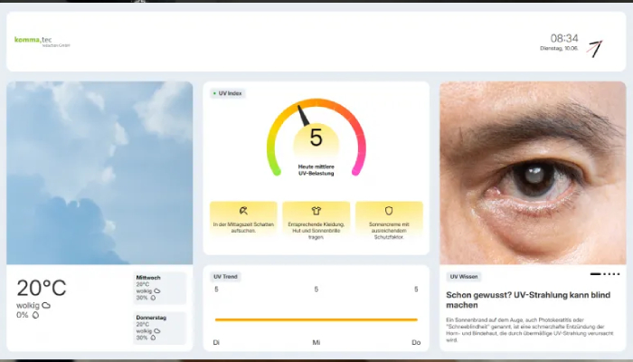 UV-Infoscreens von komma,tec redaction informieren Ihre Mitarbeitenden in Echtzeit über die aktuelle UV-Belastung und geben konkrete Schutzempfehlungen.