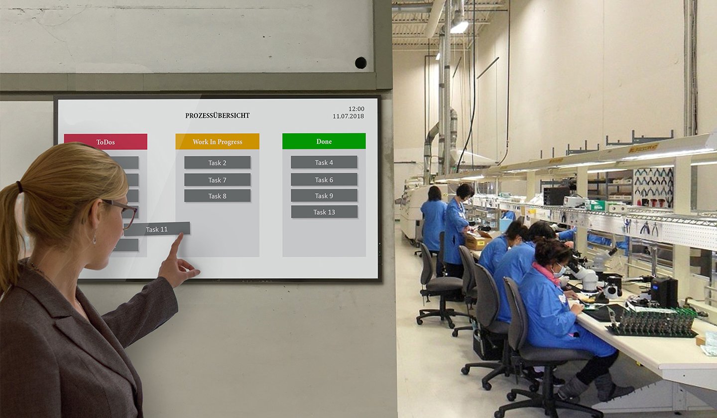 Das digitale schwarze Brett in der Produktion
