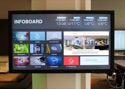 Digitales Infoboard