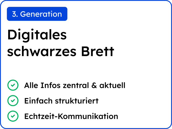 Digitales schwarzes Brett - Grafik Kommunikation Generation 3