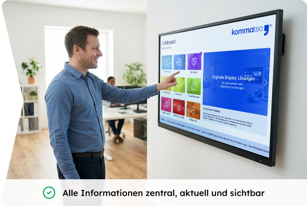 Digitales schwarzes Brett - Grafik Problemstellung 2