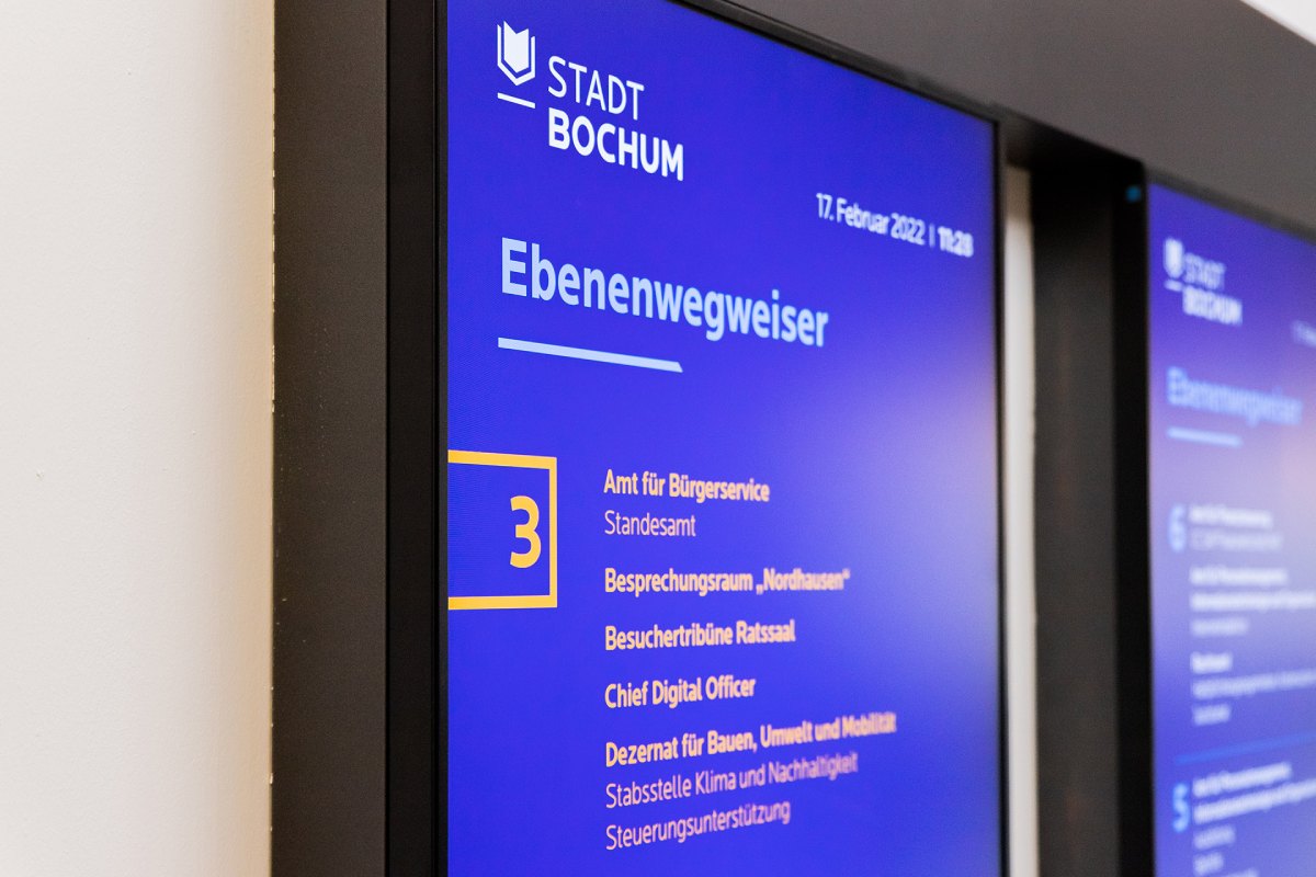 Oeffentlicher Sektor - Wegeleitsysteme - Relevanz durch Reduktion